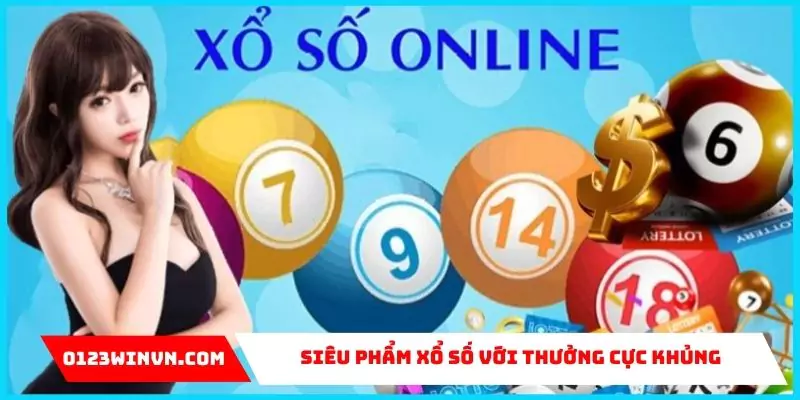 Trang Chủ xổ số 0123Win